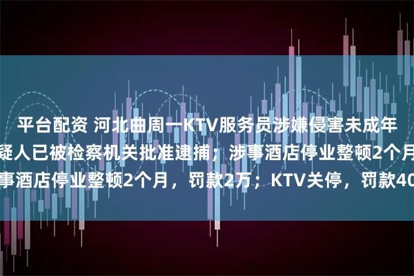 平台配资 河北曲周一KTV服务员涉嫌侵害未成年人，官方通报：犯罪嫌疑人已被检察机关批准逮捕；涉事酒店停业整顿2个月，罚款2万；KTV关停，罚款40万